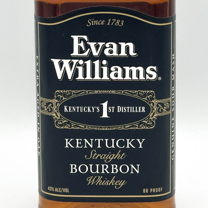Label photo