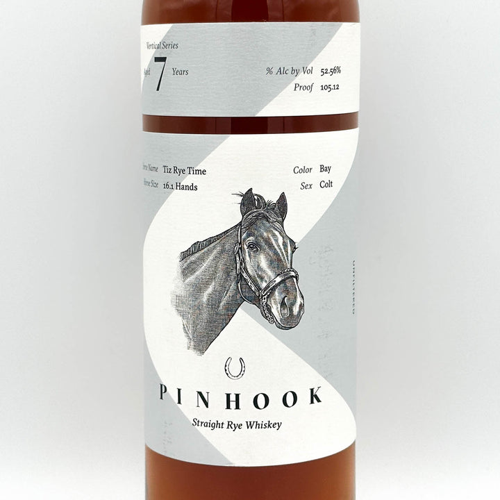 Label Photo