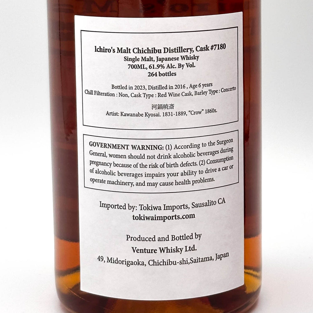 Product back label