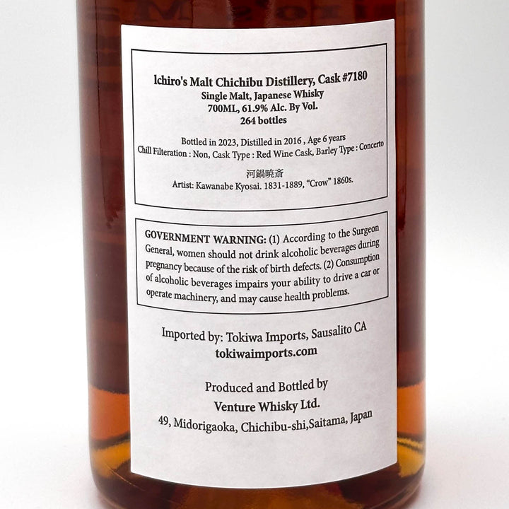 Product back label